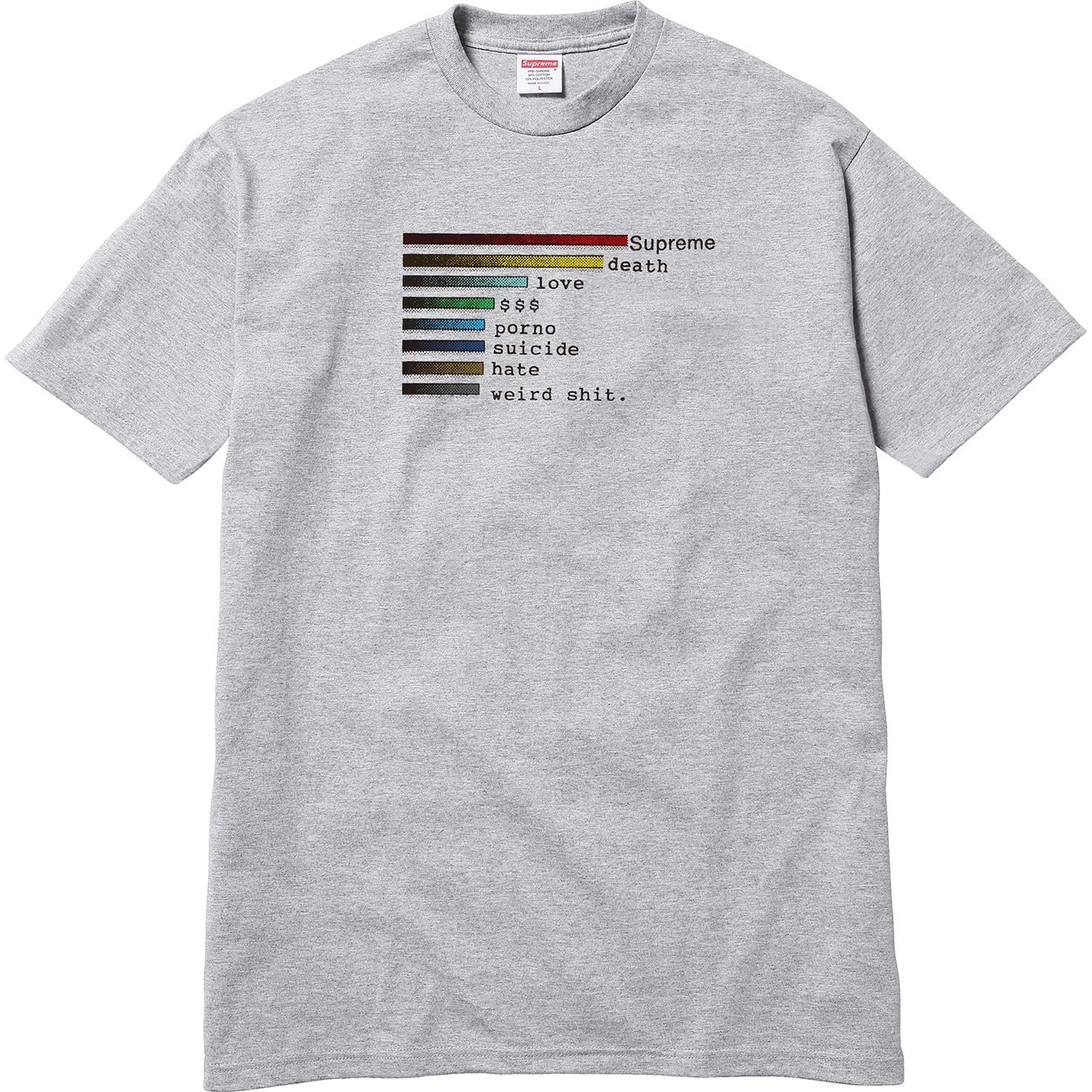 Chart Tee view 2